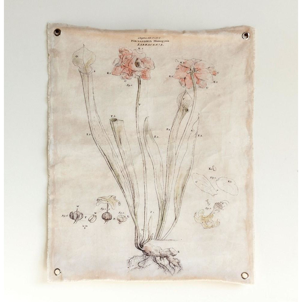 Canvas Wall Decor w/ Vintage Reproduction Floral w/ Grommets