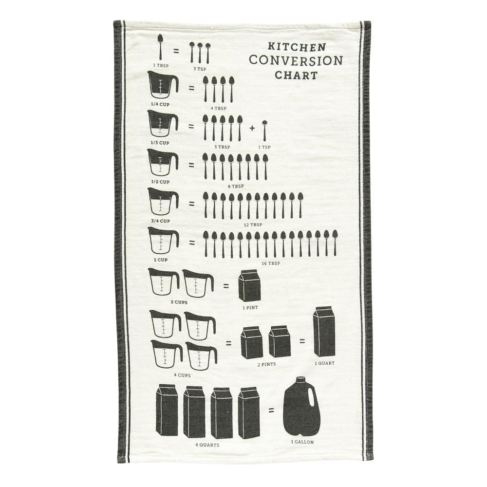 Cotton Tea Towel w/Kitchen Conversion Chart