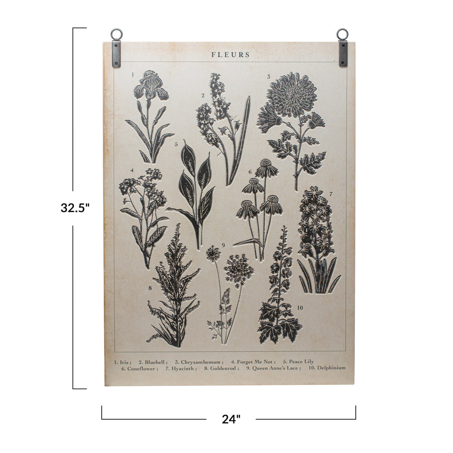 Black & White Wall Decor w/Garden Studies Print & Metal Hangers