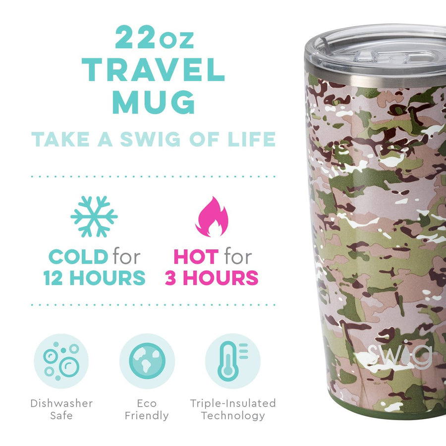 Duty Calls Travel Mug