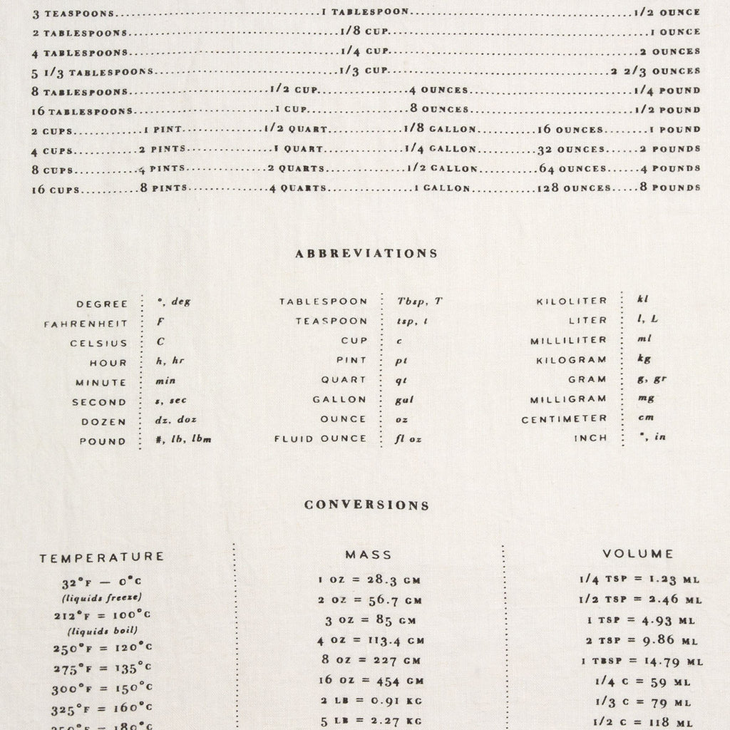 Measures Tea Towel