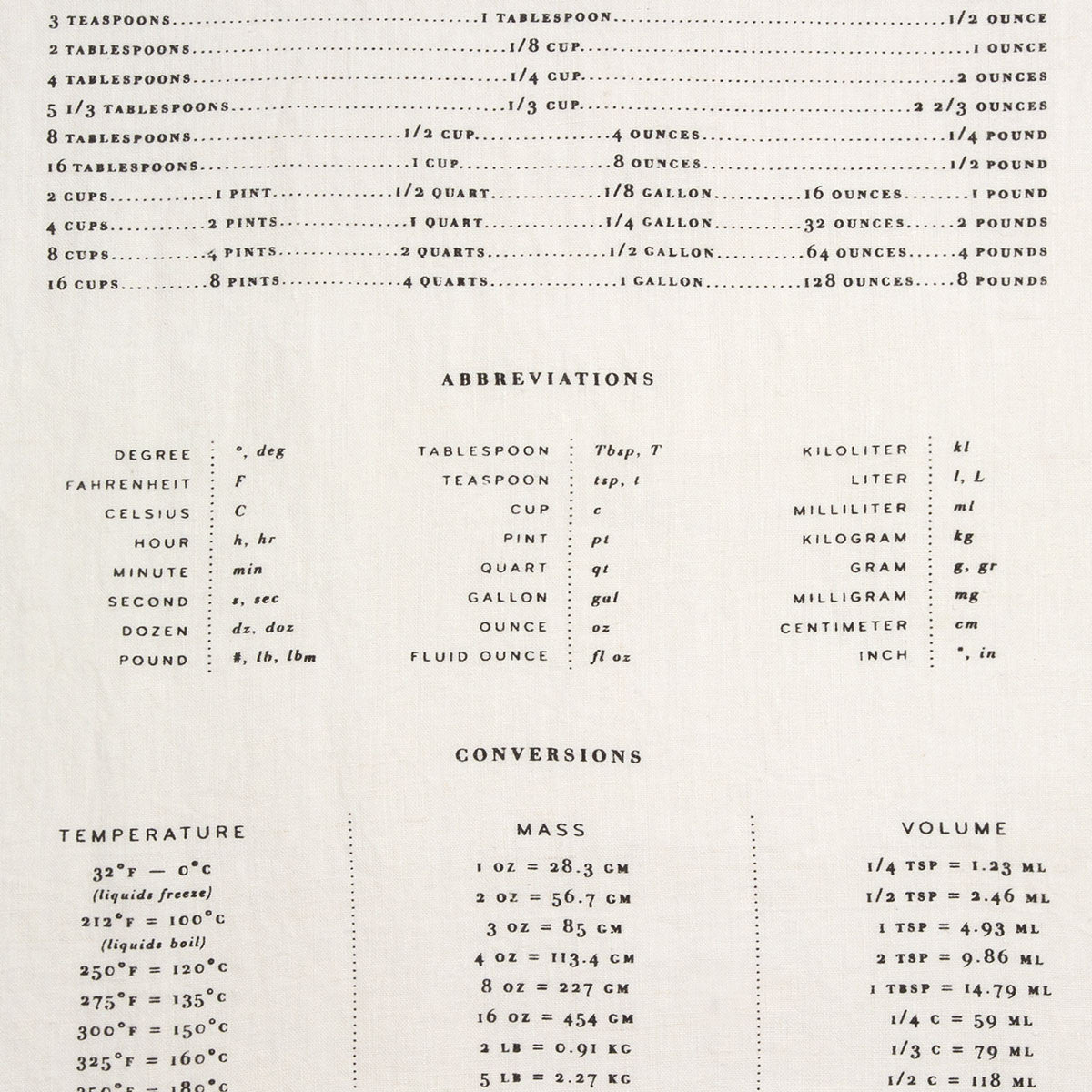Measures Tea Towel