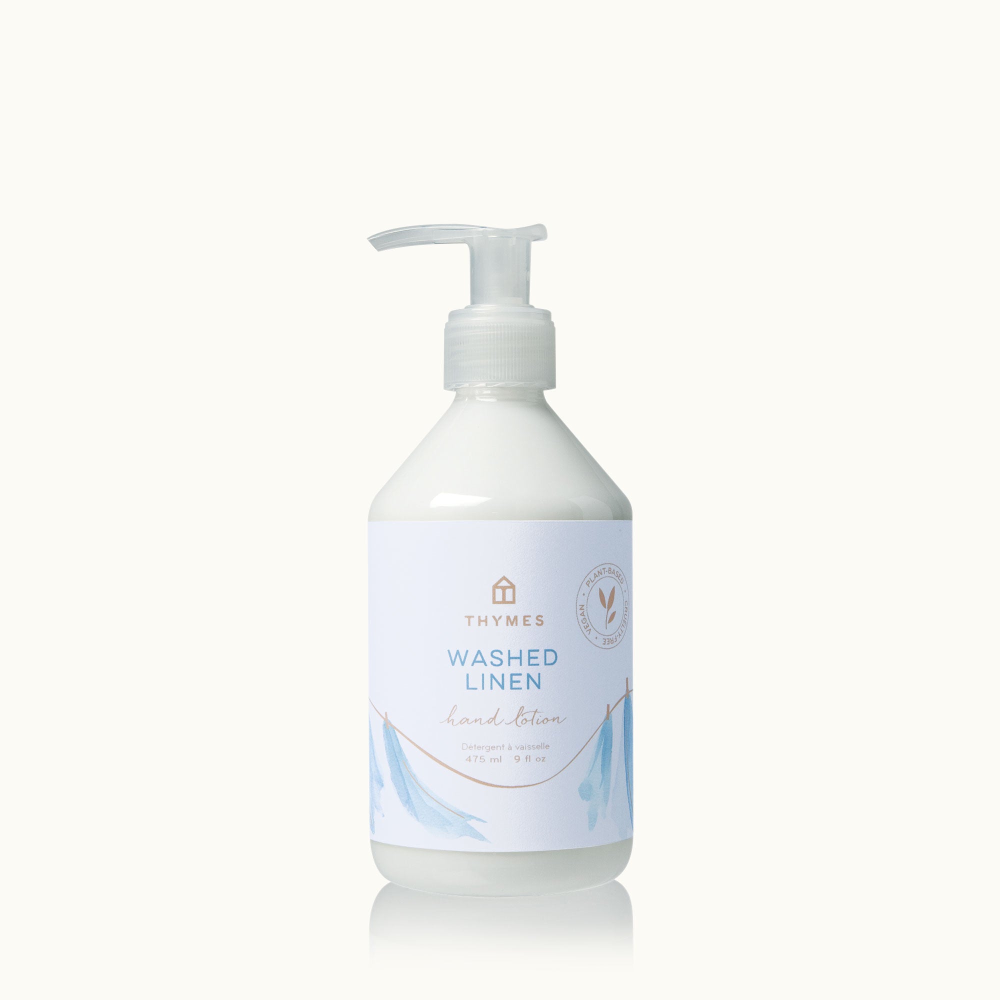 Botanical Blends Hand Lotion
